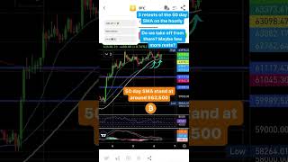 btc price update is the accumulation phase over cryptonews ethereum [upl. by Yrrol]