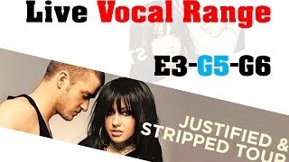 Christina Aguilera  Justified amp Stripped Tour  Vocal Range E3G5G6 [upl. by Eula]