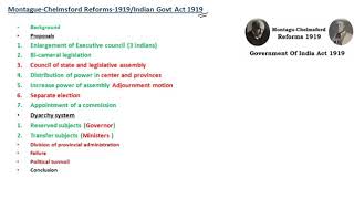 Indian Govt Act 1919  MontagueChelmsford Reforms 1919 [upl. by Elfstan296]