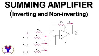 OpAmp as Summing Amplifier Inverting and NonInverting Summing Amplifiers Adders [upl. by Ecarg]