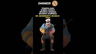 Team Fortress 2 Engineer Item Sets 🔧 [upl. by Beverley]