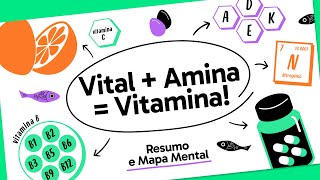 FUNÇÃO DAS VITAMINAS  QUER QUE DESENHE  DESCOMPLICA [upl. by Sena966]