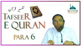 Tafseer e Quran para 6 By Sheikh Hafiz Jalaluddin Qasmi [upl. by Sacram]