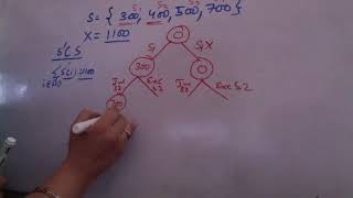 DAA Subset sum problem using Backtracking [upl. by Ocinom327]