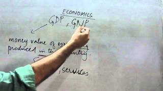 GDP and GNP in Economics [upl. by Tacklind]