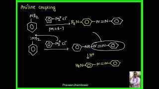 6 SENitrosationCouplingLiebermann nitrosoGattermann KochGattermann aldehyde [upl. by Alwyn]