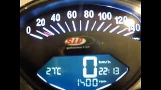 SIP ＳｐｅｅｄｏRev Counter VESPA ET3 PRIMAVERA [upl. by Whitten188]