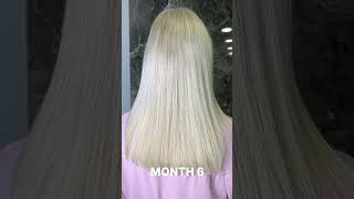 Because Your Dream Hair is Just a Month Away boosthairgrowth hairtok promotehairgrowth hair [upl. by Galliett]