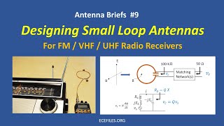 Small Loop Antennas for FM  VHF  UHF Radio Receivers  Antenna Briefs 9 [upl. by Novyar803]