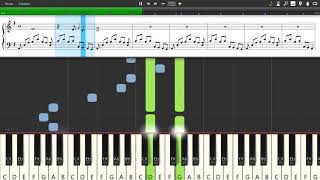 Opeth  Patterns In The Ivy  Piano tutorial and cover Sheets  MIDI [upl. by Wise]