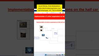 electrical engineering Matlab simulink mechatronics simulation phdresearch [upl. by Alleuol]