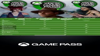 Xbox Game Pass vs PS Plus Which Service Provides the Best Gaming Experience for the Price gaming [upl. by Puduns]