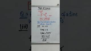 Inclination using slope [upl. by Olifoet]