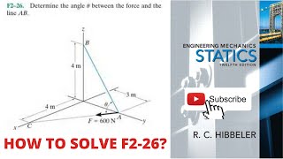 F226 hibbeler statics chapter 2  hibbeler statics  hibbeler [upl. by Beacham]