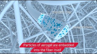 PrimaLoft® Cross Core™  Aerogel [upl. by Fiedler]