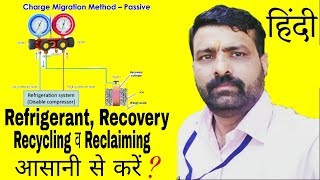 Refrigerant Recovery Recycling And Reclaiming Easily Done In Hindi [upl. by Teodor]