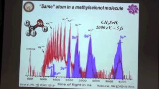 Artem Rudenko quotInteratomic Relaxation Processes after InnerShell Photoionizationquot [upl. by Hanan]