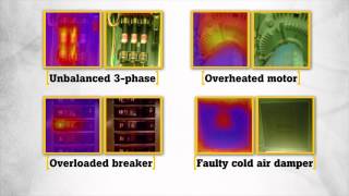 How to detect temperature issues instantly with the Fluke VT04 Visual IR Thermometer [upl. by Hildegaard]