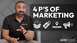 4 Ps of The Marketing Mix Simplified amp Explained [upl. by Toolis]