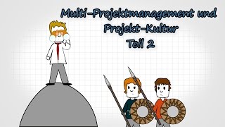 Folge 26  MultiProjektmanagement und Projektkultur Teil 2 [upl. by Fi375]