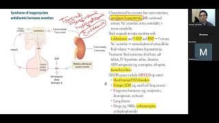 ثالث محاضرة لشرح ال Endocrine USMLE STEP 1 [upl. by Nollek890]