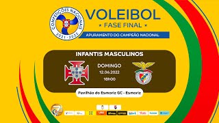 ALA de Gondomar x SL Benfica  CAMPEÃO  Fase Final Infantis Masculinos [upl. by Rodablas]