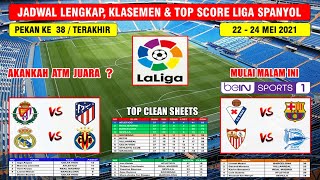 Jadwal Liga Spanyol Pekan Terakhir  VALLADOLID VS ATLETICO MADRID VS VILLARREAL Liga Spanyol 2021 [upl. by Nifares]