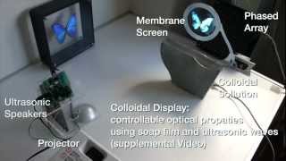 Colloidal Display2013 technical summery [upl. by Lenahtan536]