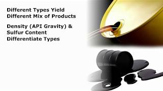 Crude Oil Characteristics [upl. by Quintina]