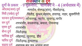 pashu paricharak classes 🎯स्थापत्य कला  प्रमुख दुर्गमंदिरमहलस्मारकबावड़ियां और हवेलियां एक साथ [upl. by Kosse439]