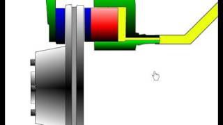 ISET TECHNO AUTO 2IEME MOT THERM FREINS LIEGE [upl. by Airekat]