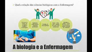 Microbiologia e Parasitologia Enfermagem Aula 1 [upl. by Kaufman]