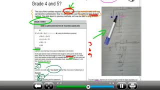 The Clue Board vs Long division in grade 3 4 and 5 what does CAPS say [upl. by Lirrehs]