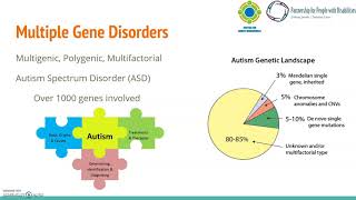 Differences in Disorders and Challenges  Genetics Lecture 4 [upl. by Macintosh831]