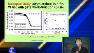 Part 26 Dr Chenming Hu：FinFETWhat it is and does for IC products history and future scaling [upl. by Aihsenak]