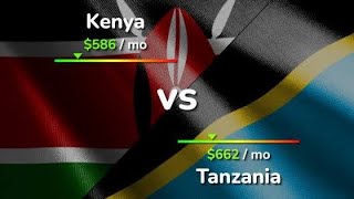 KENYA VS TANZANIA ON FINANCE BILL  BUDGET YouTubeViewers [upl. by Dnomaid62]