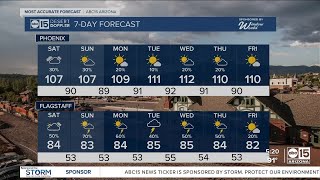 Heat dials back and monsoon storm chances ramp up [upl. by Eihtak]