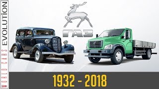 WCE  Gaz Evolution 1932  2018 [upl. by Broome]