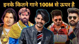 100 M Views Crossed Song Of Haryanvi Singers  Gulzaar Chaniwala  Sumit Goswami [upl. by Ocsinarf]