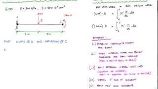 Method of Virtual Work for Beams Example 2 Part 12  Structural Analysis [upl. by Schacker568]