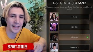 xQc votes for Buddha as the best GTA RP streamer  streamers awards [upl. by Scharff]