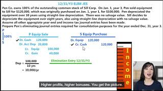 Section 10 Intercompany Eliminations Property Plant amp Equipment [upl. by Ayekat]