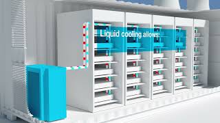 Liquid Cooling Solutions for Battery Energy Storage  Pfannenberg [upl. by Alaehs101]