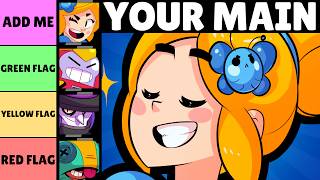 What your MAIN says about you  Brawl Stars [upl. by Ardnasirk]