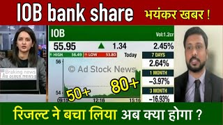 IOB bank share latest newsHold or sell  Indian overseas bank share news [upl. by Annaor]