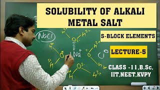 SBlock ElementsL5Solubility of alkali metal chlorides Solubility of alkali metal halides11IIT [upl. by Donella]