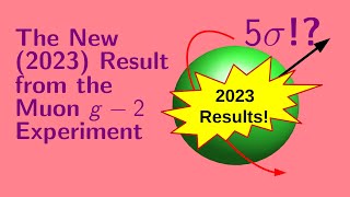 The New 2023 Result from the Muon g2 Experiment [upl. by Lavern]