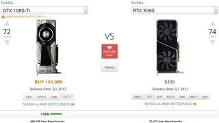 GTX 1080 Ti vs RTX 3060 [upl. by Walczak]