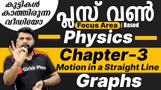 Plus One  Physics Focus Area  Chapter 3  Motion in a Straight Line  Graphs [upl. by Ybok61]