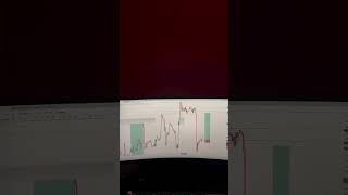 Forex Life ❤️ forextrading tradingstrategy cryptocurrencyswingtraderxauusd forextrader nse [upl. by Salene]